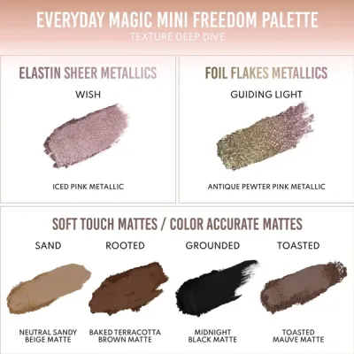 Danessa Myricks Beauty Freedom Palette-EVERYDAY MAGIC
