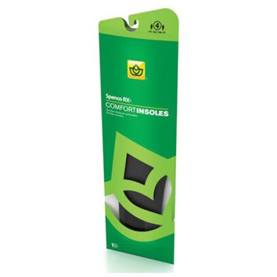 Spenco® Basic Insoles